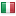 derutanelmondo.com server is located in Italy